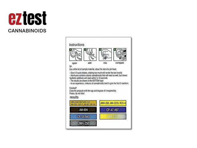 Drogentests - Substanztests