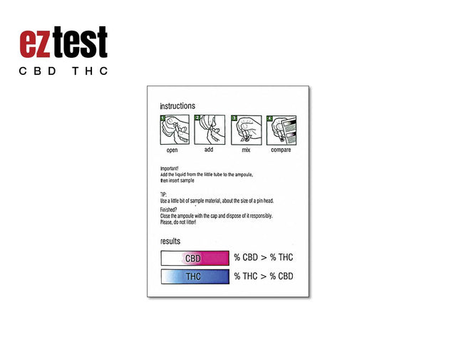 Drogentests - Substanztests