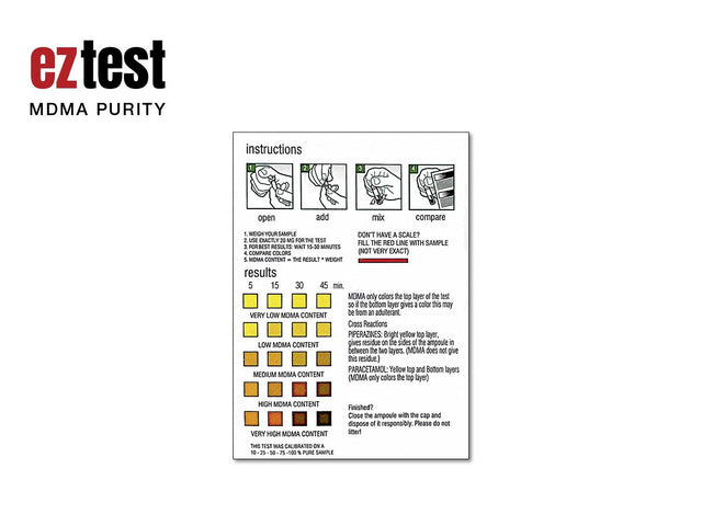 Drogentests - Substanztests